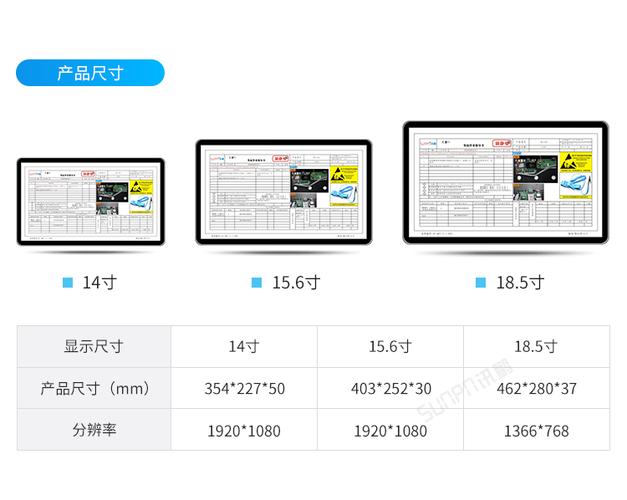 sop电子作业指导书系统-产品尺寸