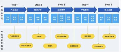 青岛杰瑞工控技术签约华天动力oa系统建立智慧办公平台