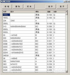 纸品厂企业 办公管理系统简介