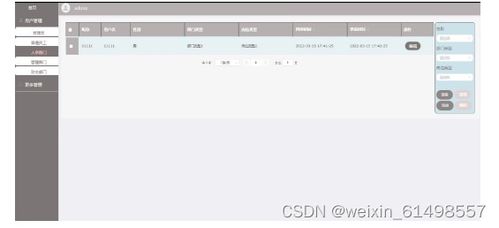 基于ssm技术的oa办公管理系统的设计与实现 毕业设计 附源码100934