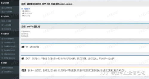 系统部门岗位关联表 建筑企业如何选择一套好的oa协同办公管理系统