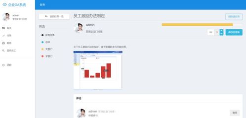 计算机项目 毕设课设 之 ssm的oa办公管理系统员工人事系统