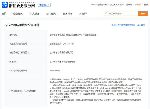 金华市京华日用品违反生产许可证管理规定案